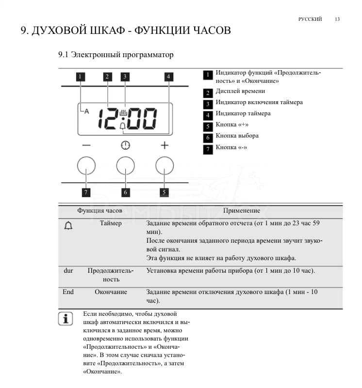 Духовка издает звуки. Таймер плиты Indesit mvi5v05. Таймер плиты Индезит Indesit mvi5v05. Индезит mvi5v05 плита электрическая. Таймер электроплиты Indesit.