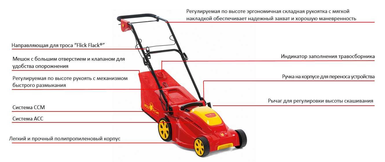 Топ-11 лучших газонокосилок для дачи 2021 года