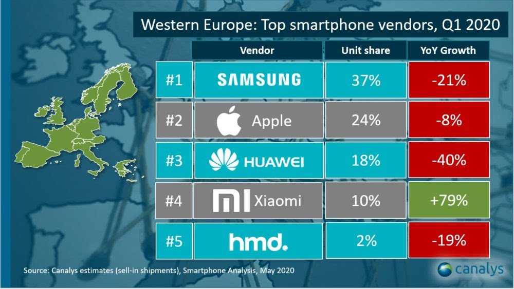 Смартфон Самсунг Галакси А9 Про 2019 это универсальный гаджет, который снабжается не только мощным железом, но также и технологией дырявого экрана Качество фото на высоком уровне, а матрица реалистично передает цветовую гамму При этом, за производительнос