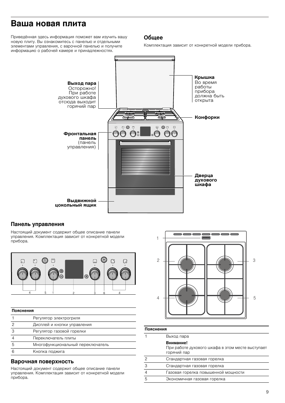 Плита гефест газовая 4 х конфорочная с духовым шкафом температура в духовке инструкция по применению
