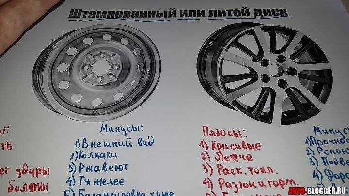Какие диски лучше: кованые или литые? отзывы