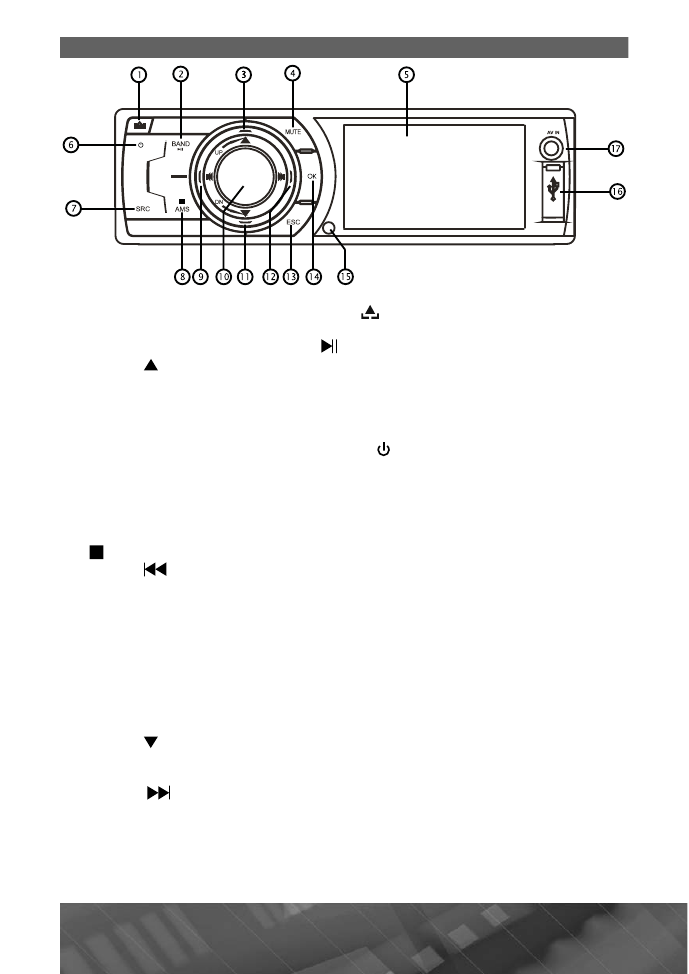 Распиновка iso разъема магнитолы pioneer, prology, sony, kenwood, hyundai, jvc