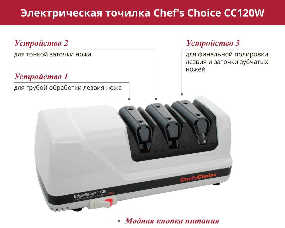 Лучшие точильные станки | рейтинг точильных станков 2020-2021