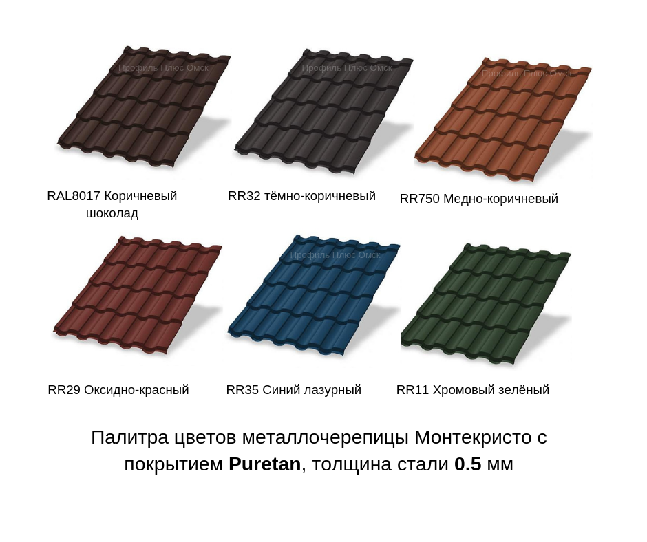 Обзор различных видов металлочерепицы и их применение.