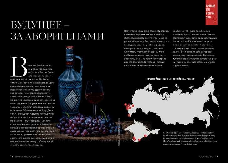 Честный рейтинг хорошего и недорого вина в сетевых магазинах
