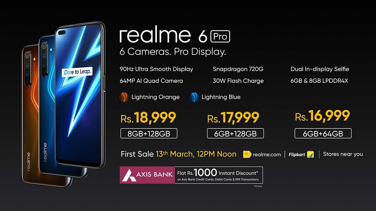 Обзор realme 6 — лучший в своем классе?