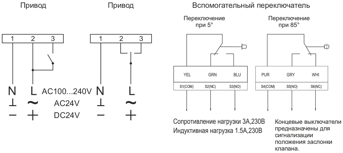 Схема подключения активного сабвуфера mystery