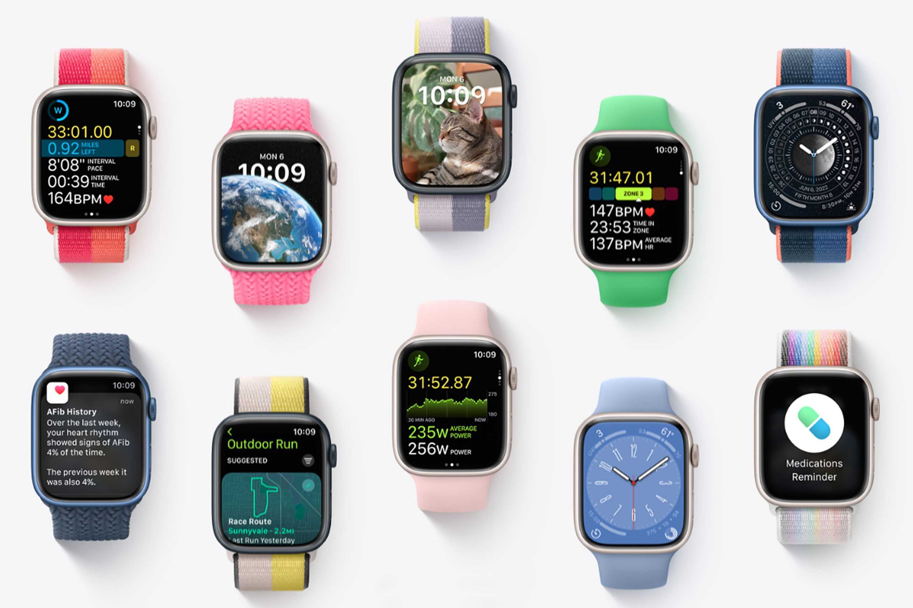 Лучшие умные часы amazfit, достойные и функциональные