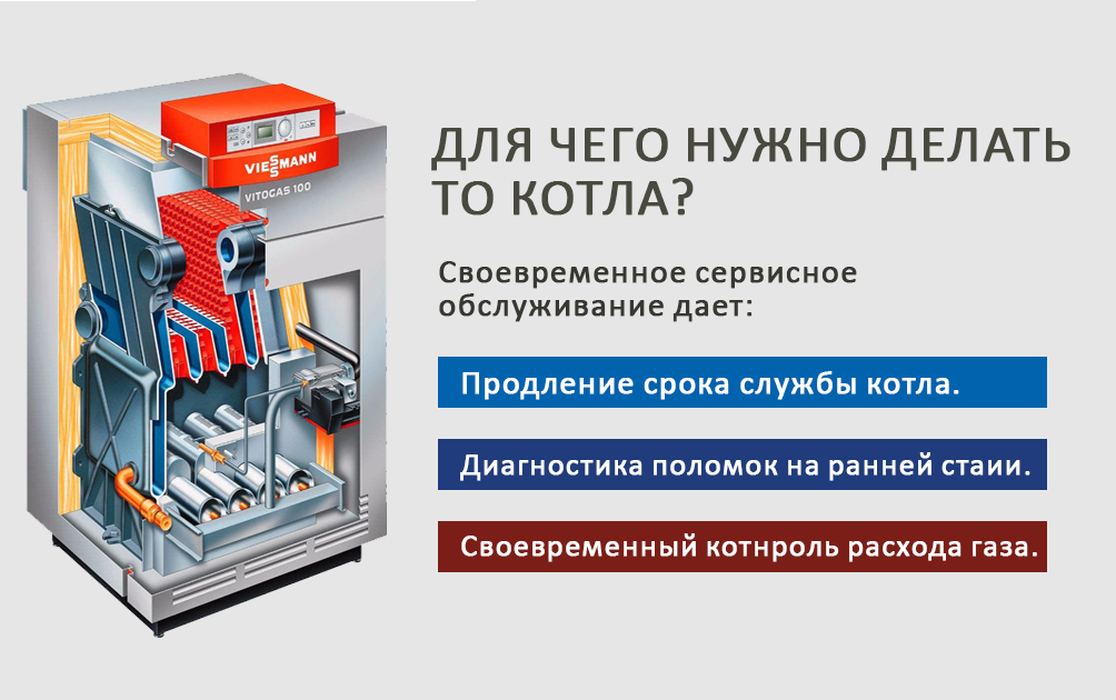 Бакси сервис центр – сервис