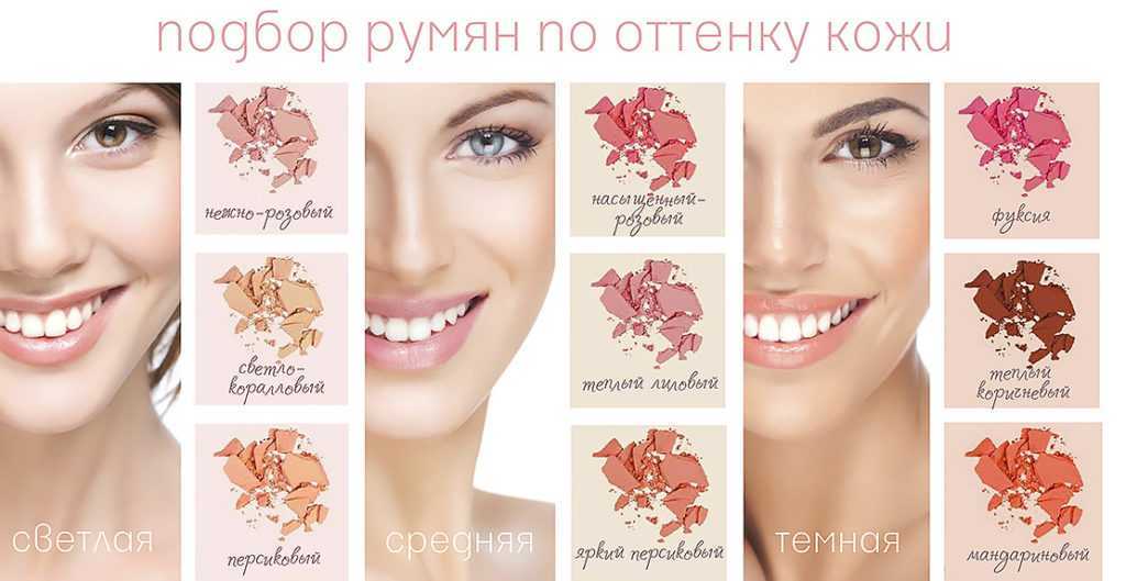 Рейтинг 7 лучших румян 2023 года. обзор и гид покупателя
