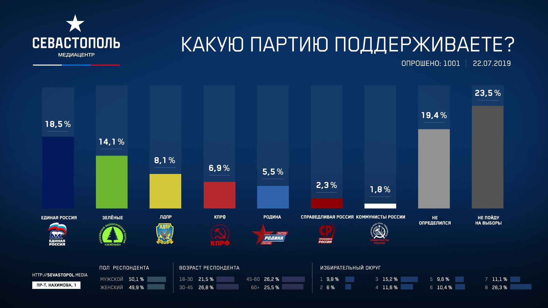 Бренды чая: добросовестные производители и бренды-оборотни