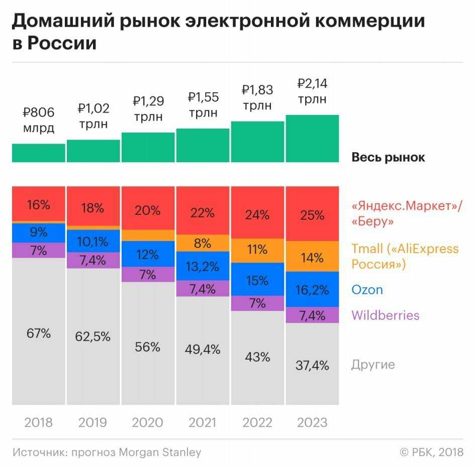 Какой диагностический сканер выбрать для авто и не пожалеть?