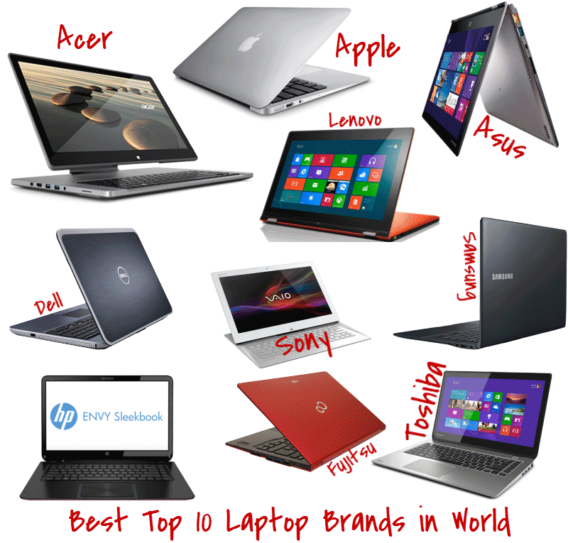 Какой производитель ноутбуков лучше. Фирмы ноутбуков. Компьютер ноутбук. Ноутбук марки. Производители ноутбуков.