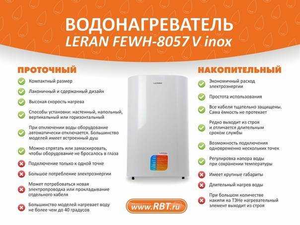 Рейтинг накопительных электрических водонагревателей по надежности