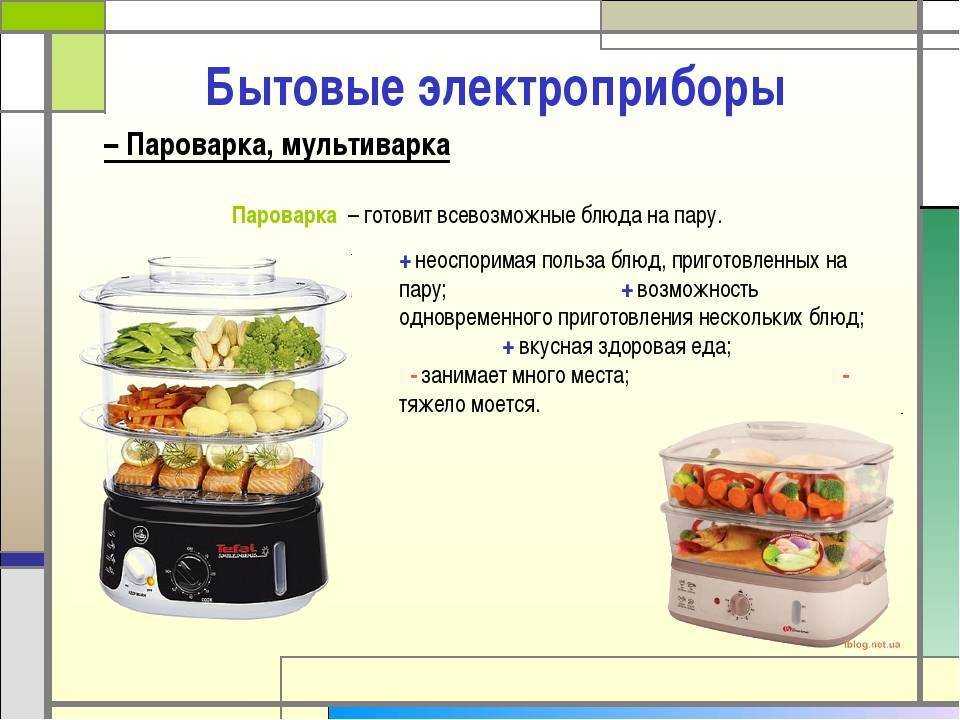 Как пользоваться пароваркой: заправка и вода, инструкция, принцип работы