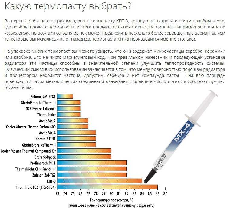 8 лучших термопаст для процессора - сергей почекутов