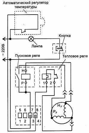 Бирюса 6 инструкции пользователя и руководства