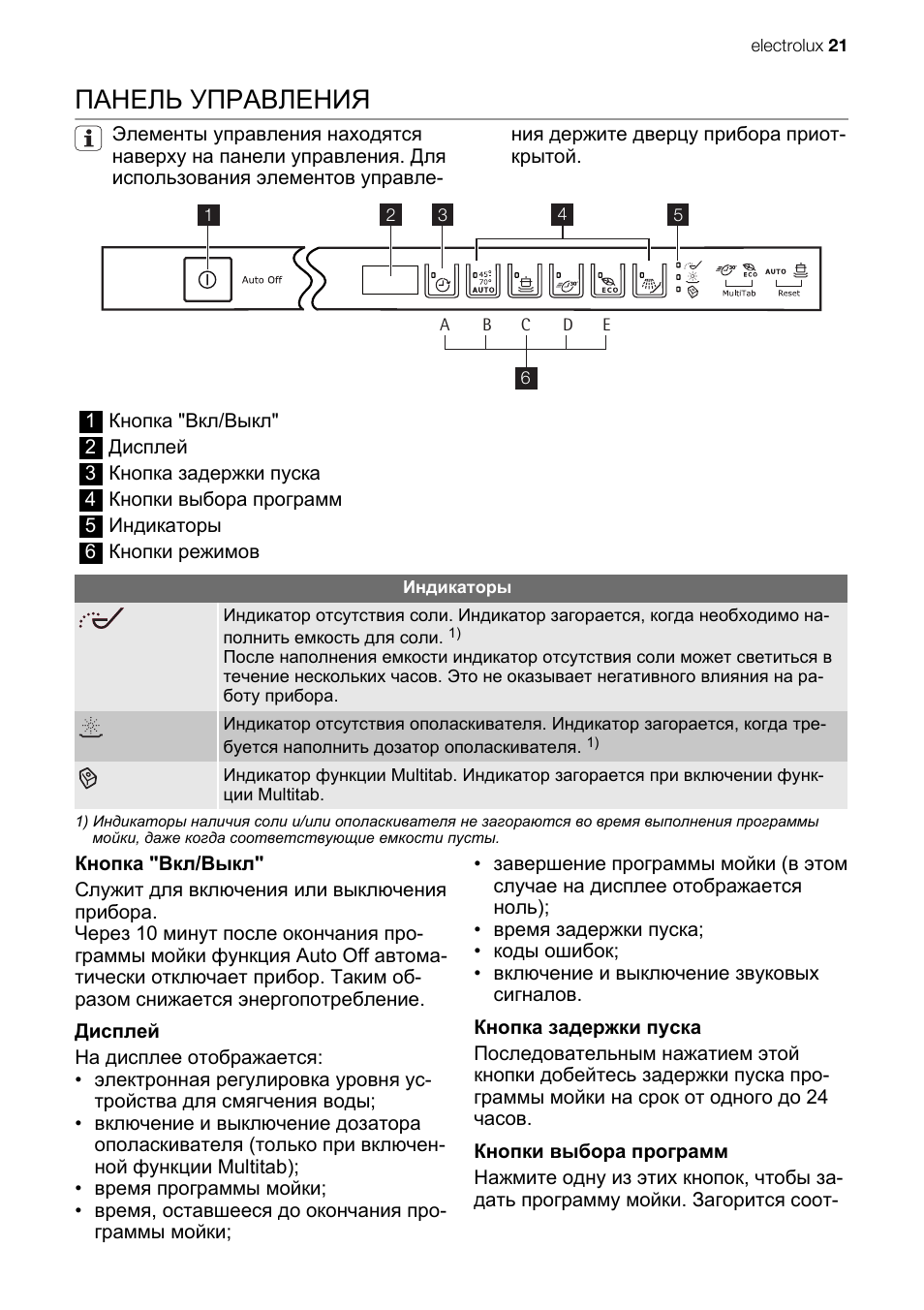 Как перезагрузить посудомоечную машину bosch silence plus
