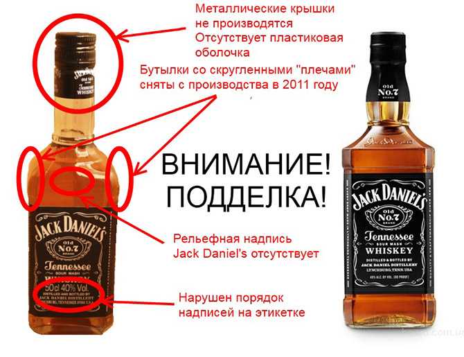 Выбираем хороший коньяк до 1000 рублей