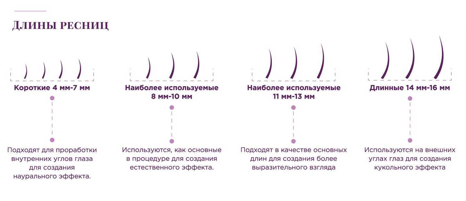 11 лучших тушей с эффектом накладных ресниц — рейтинг 2020