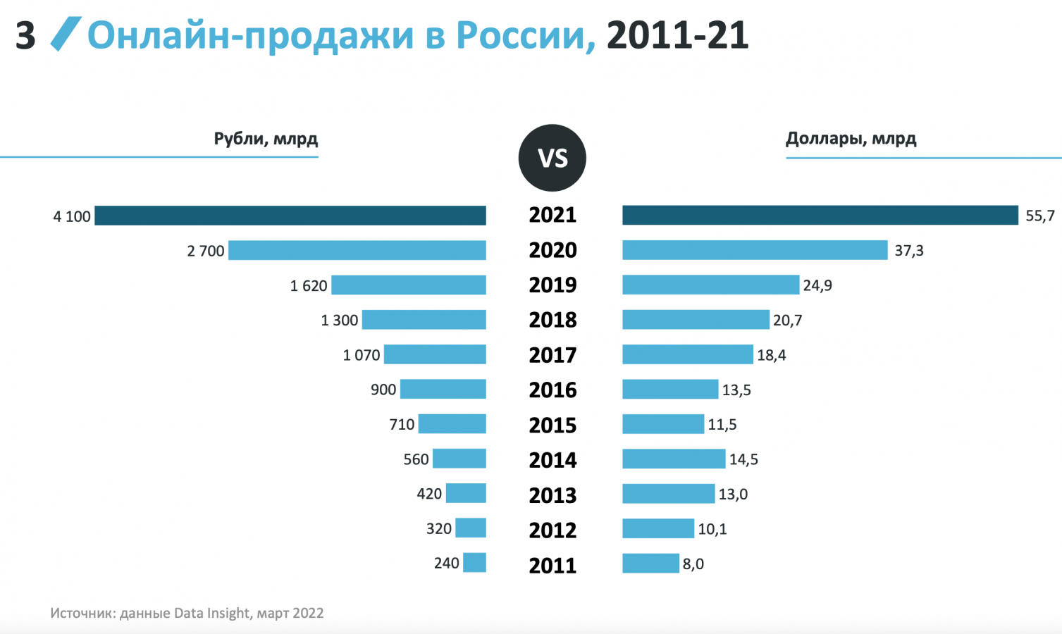 Рейтинг лучших ручных плиткорезов для керамогранита: какой выбрать, обзор, топ недорогих моделей, отзывы
