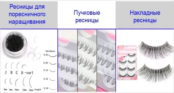 Лучшие накладные ресницы, топ-10 рейтинг хороших накладных ресниц