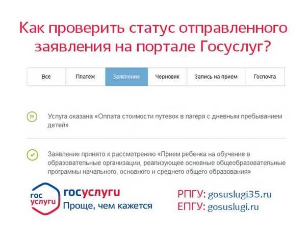 Телефон горячей линии госуслуг. Статус в госуслугах. Статус заявления на госуслугах. Заявление госуслуги. Состояние заявления на госуслугах.