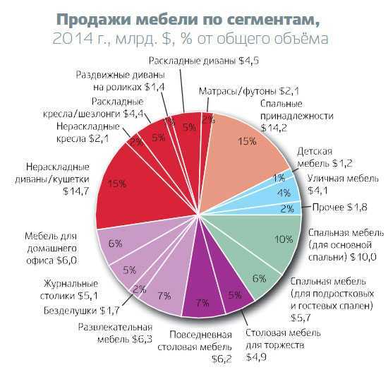 Просто и удобно: рейтинг 2021 года лучших дверей для ванной и туалета