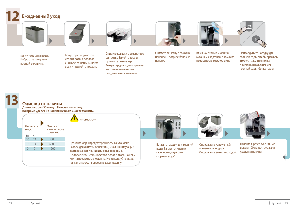 Как приготовить кофе в кофеварке delonghi