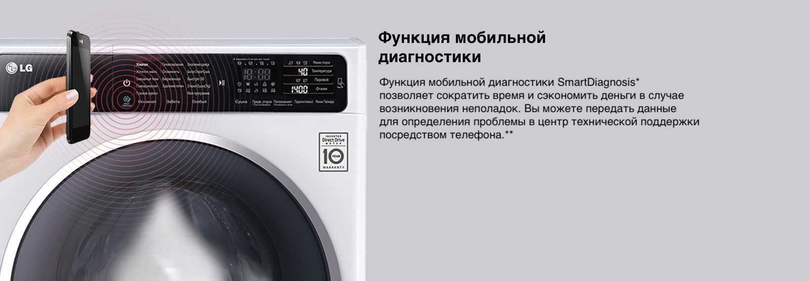 10 лучших стиральных машин lg