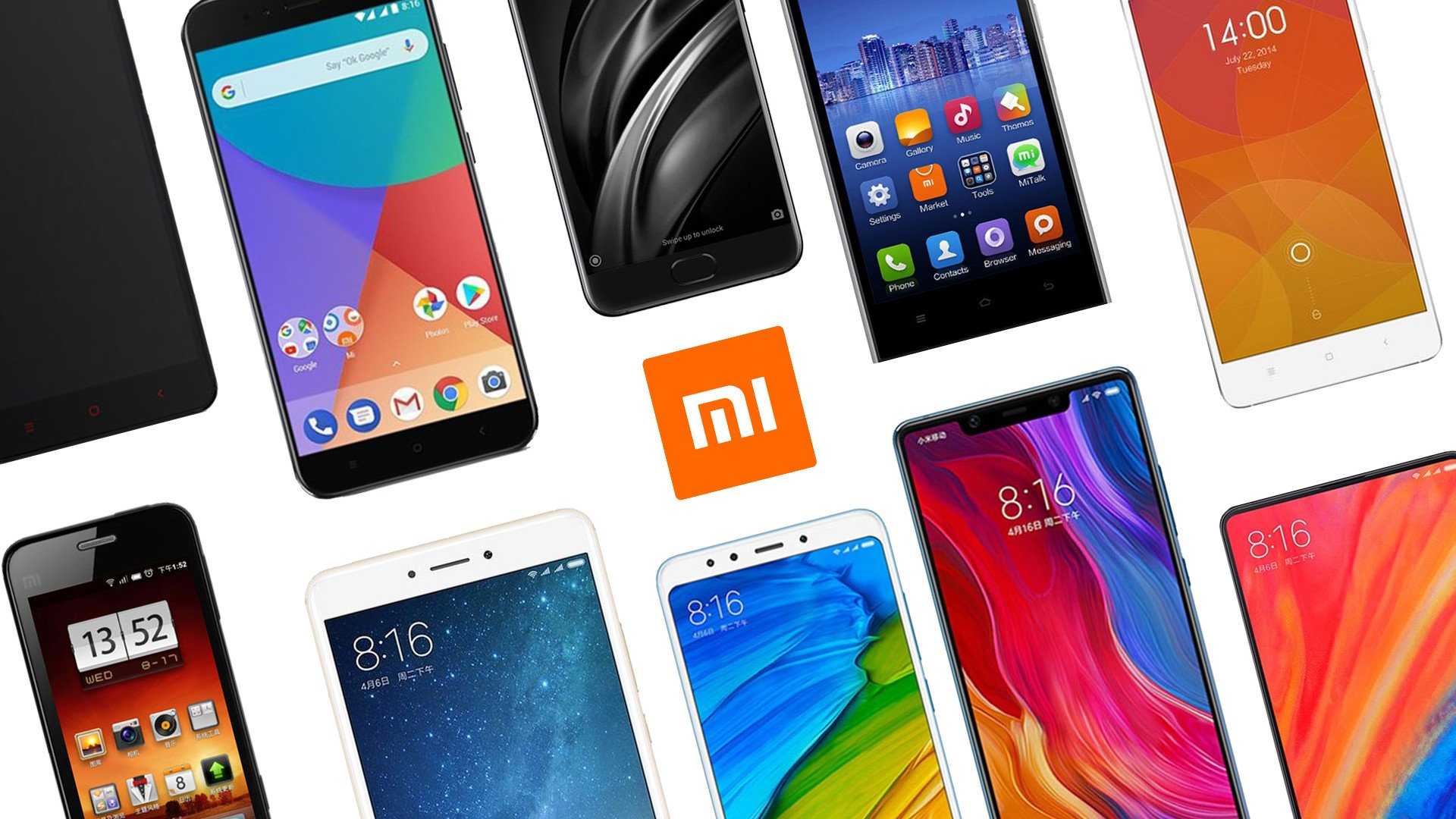 10 лучших роутеров xiaomi - рейтинг 2023