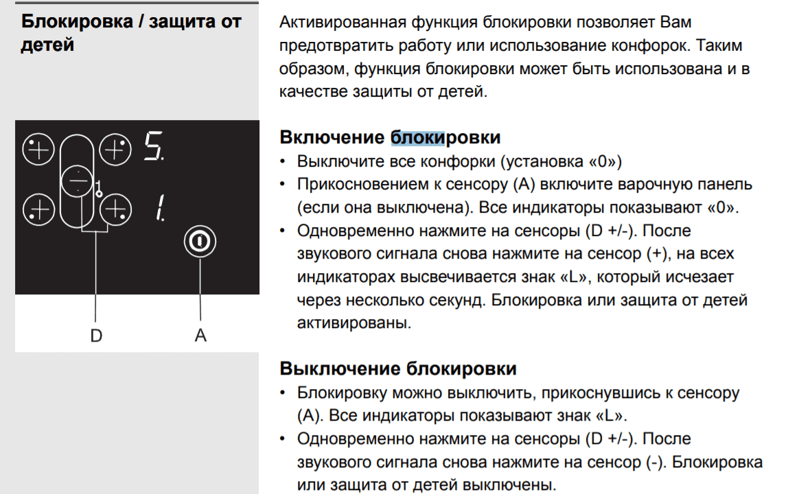 Коды ошибок индукционных варочных плит
