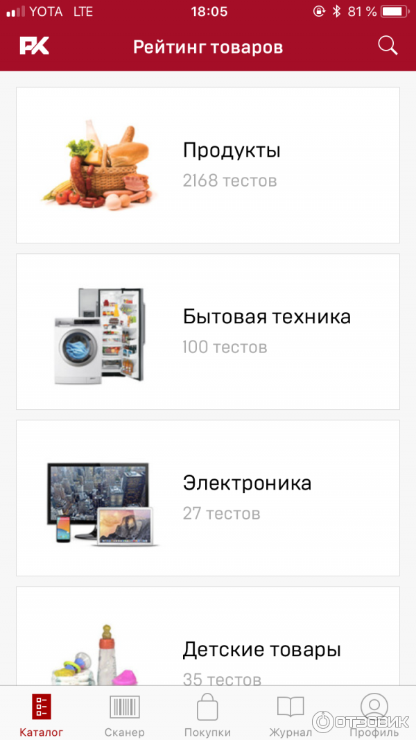 Технику для кухни какого производителя выбрать: отзывы специалистов + рейтинг фирм