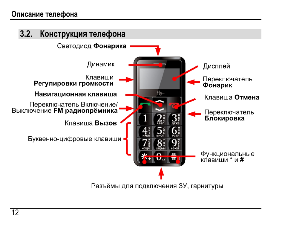 Как обновить андроид на магнитоле: пошаговая инструкция