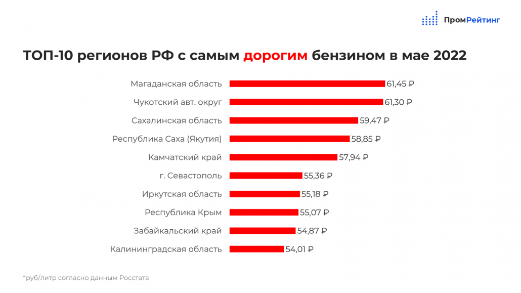 Самый лучший шоколад в россии: честный рейтинг от экспертов