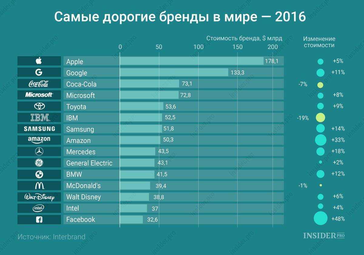 Топ-10 лучших фирм-производителей ортопедической обуви 2023 года в рейтинге zuzako