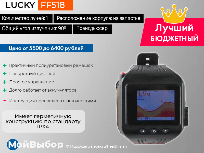 Лучший эхолот для зимней и летней рыбалки