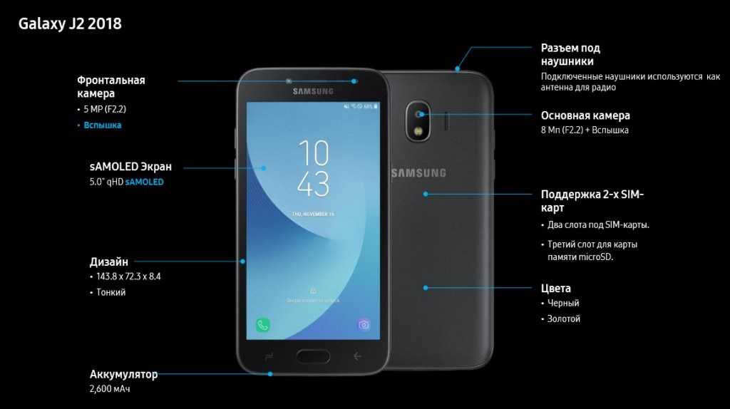 Обзор samsung galaxy j2 2018. добротный бюджетник именитого бренда