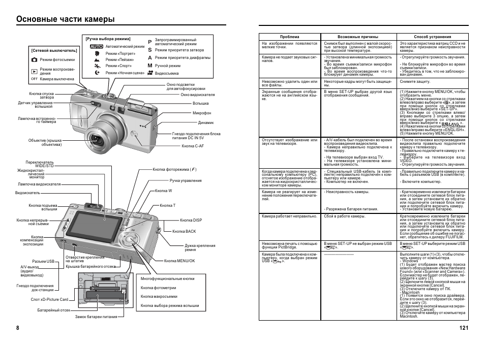 Canon ds126371 инструкция по применению