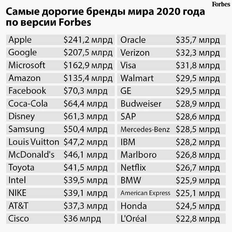 Обзор лучших производителей обуви в 2023 году с описанием видов продукции, ее достоинств и недостатков.