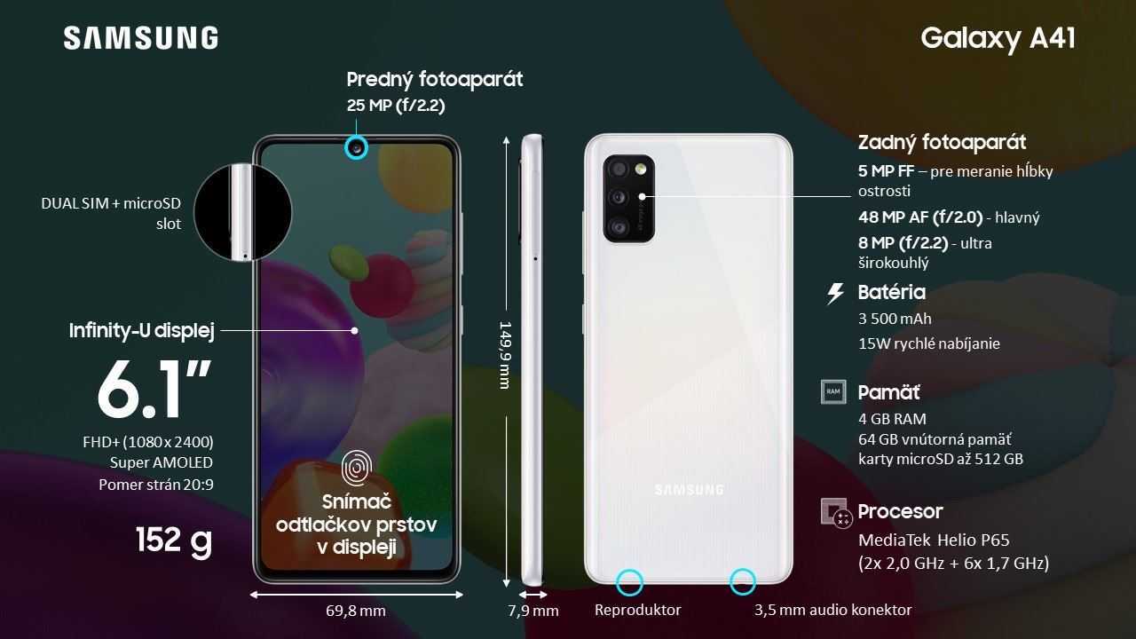 Lg q51 - лучшие (и худшие) характеристики