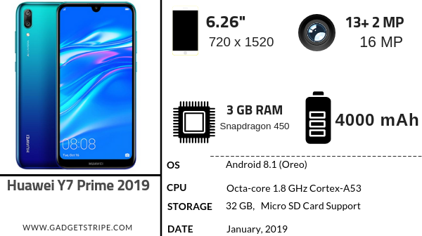 Обзор huawei y6 2019. самый стильный бюджетный смартфон - deep-review