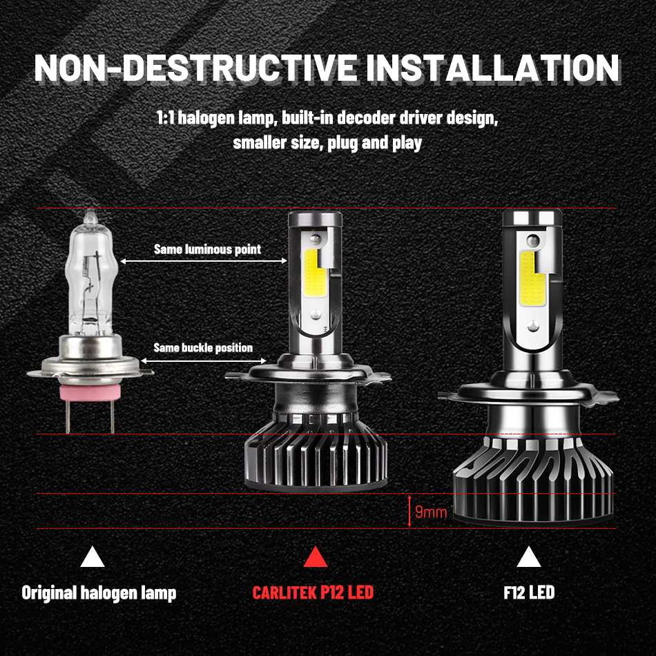 Рейтинг ламп. Koito h4 led. Хорошие led h4. Потребление лампочки h8. Рейтинг ламп h8 led.