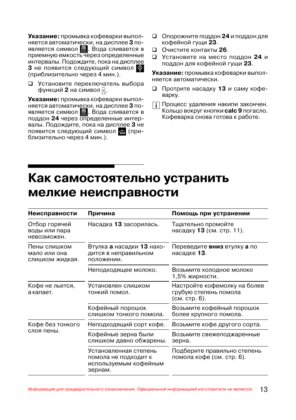 Кофемашина bosch benvenuto b40 инструкция - руководства, инструкции, бланки