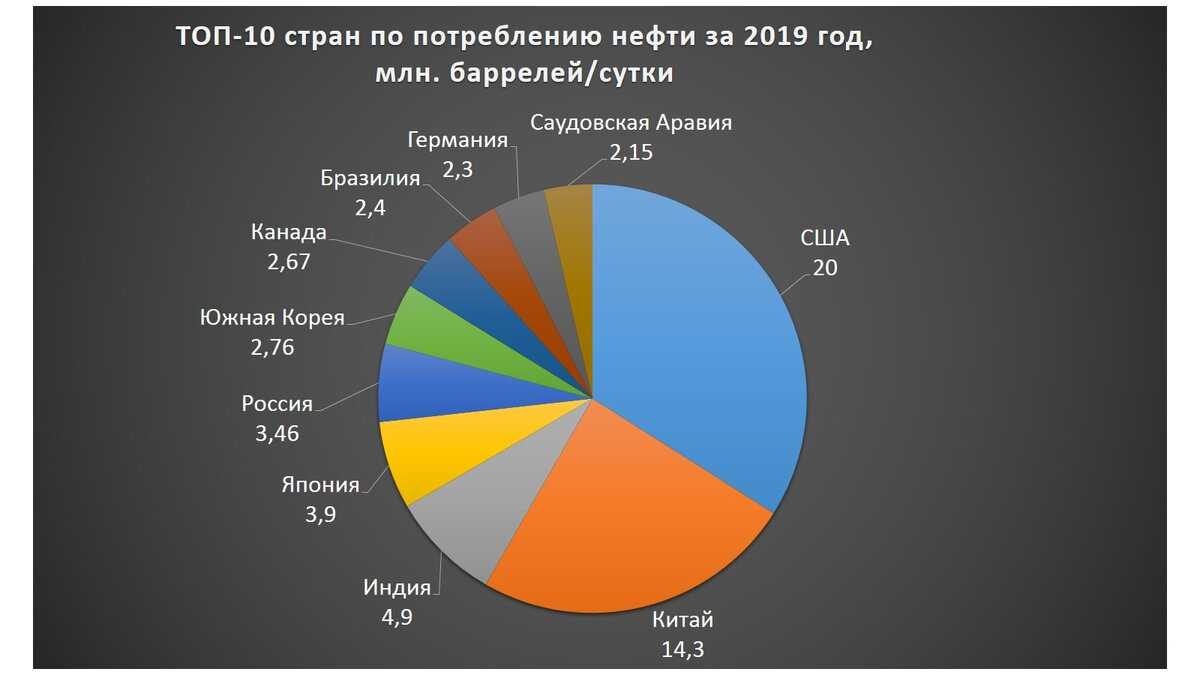 Топ-13 лучших ноутбуков до 50000 рублей: рейтинг + советы, как выбрать лучший ноутбук