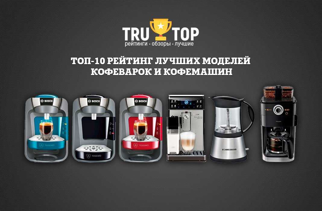 Кофеварка melitta optima glass timer