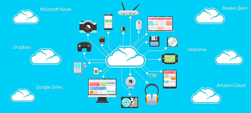 Облачное хранилище mi cloud