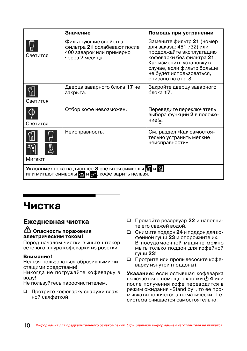 Выбор кофемашины bosh: все, что нужно знать перед покупкой