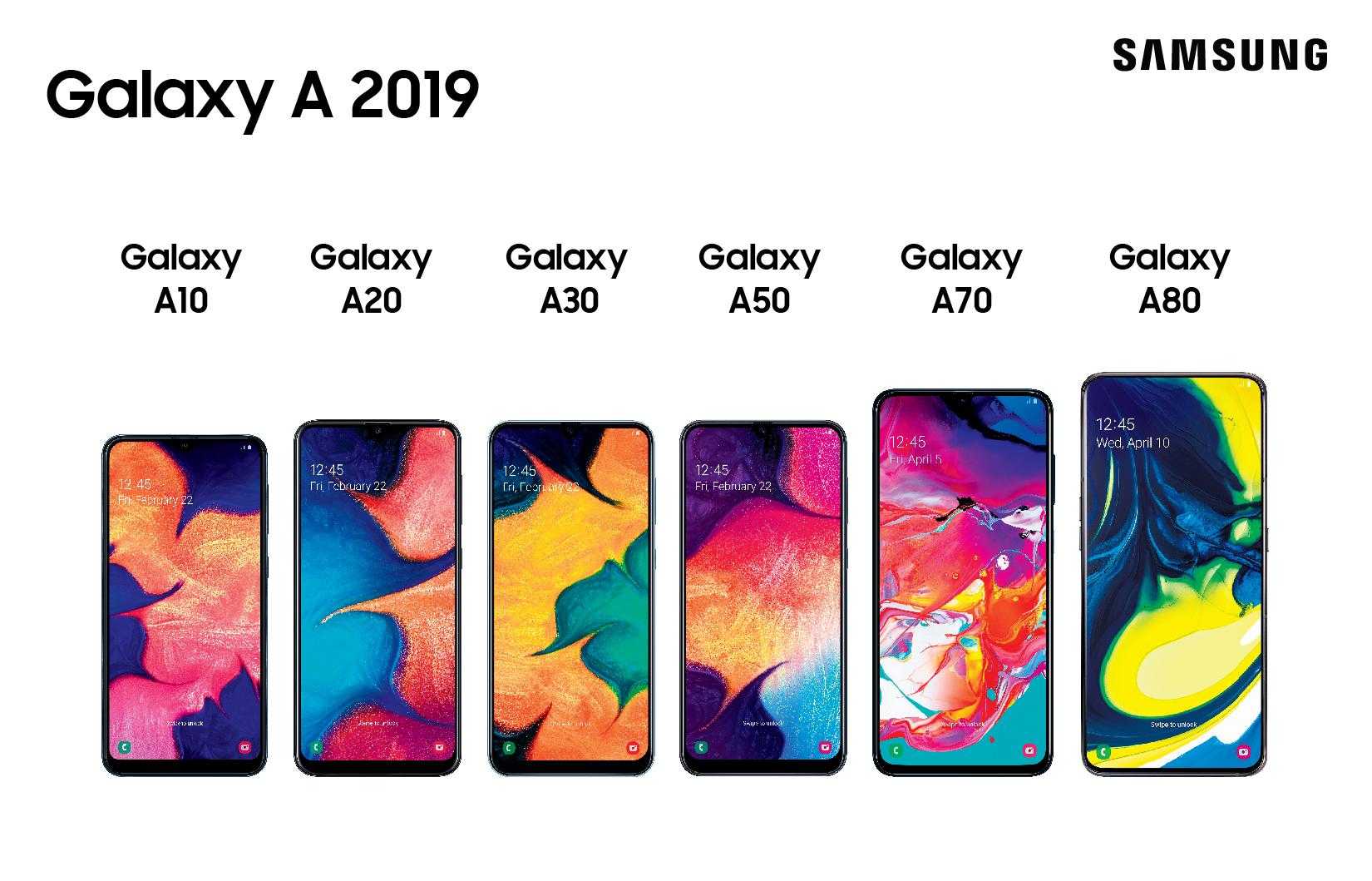 Обзор samsung galaxy a32 — ещё один корейский долгожитель