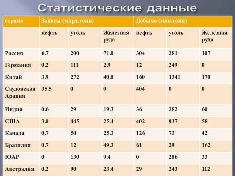 Топ 10 лучших газовых плит с электрической духовкой - рейтинг 2021 года
топ 10 лучших газовых плит с электрической духовкой - рейтинг 2021 года